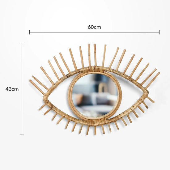 The Eye Mirror